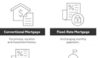 5 Types Of Mortgage Loans For Homebuyers